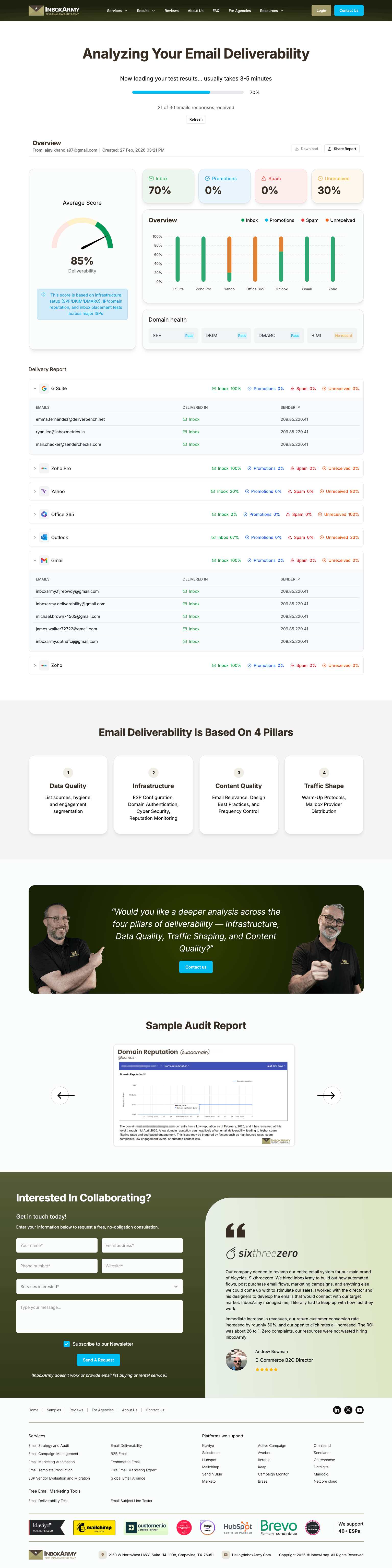 ad66f57e-c783-4329-a061-ddc2faf40e19-www.inboxarmy.com_tools_email-deliverability-test_87a2c9b8-8d69-4532-88f9-c30fb02ebe32_ (2).png